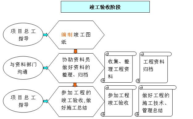 最準一肖100%中一獎,供應(yīng)鏈實施解答_日常版40.447