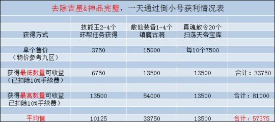 2024新澳天天開獎記錄,快速方案落實_活躍集37.947