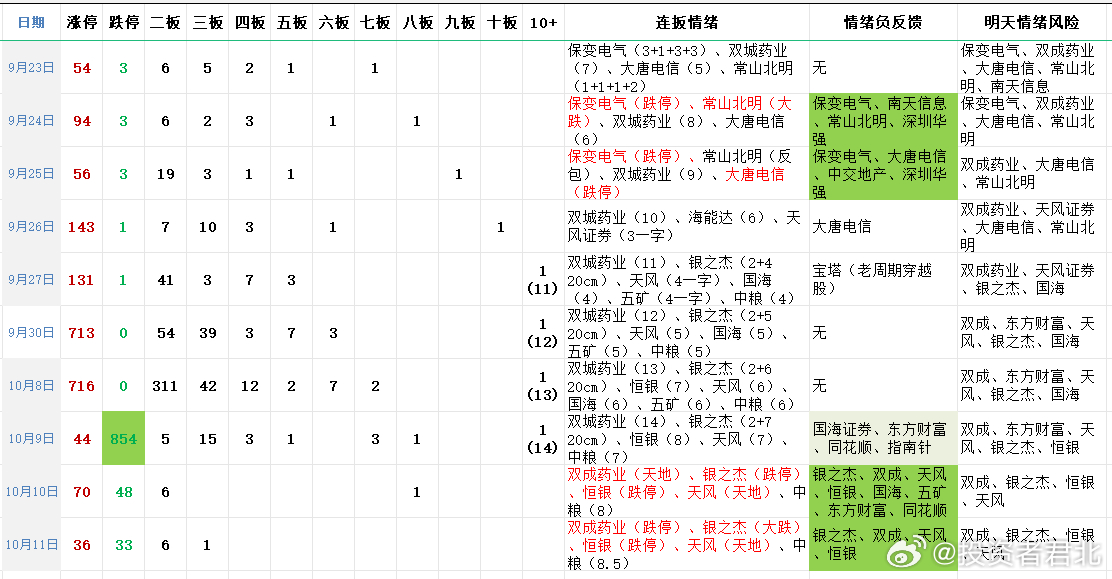 2024年一肖一碼一中,穩(wěn)定性的落實解析_綠色型63.976