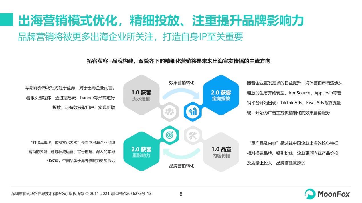 新奧2024年免費資料大全,深度分析解答解釋措施_操作版54.08