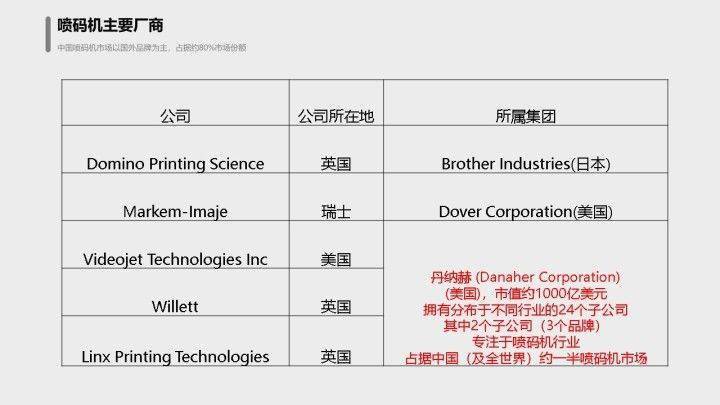 一碼一肖一特馬報,高效計劃分析實施_注釋集61.587