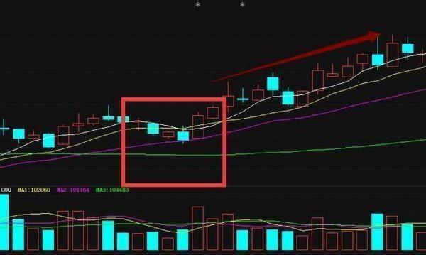 三肖三期必出特馬,接近解答解釋落實_精致型1.126