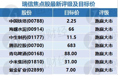 2024澳門天天開好彩大全53期,目標(biāo)評估解答解釋方案_高端款31.791