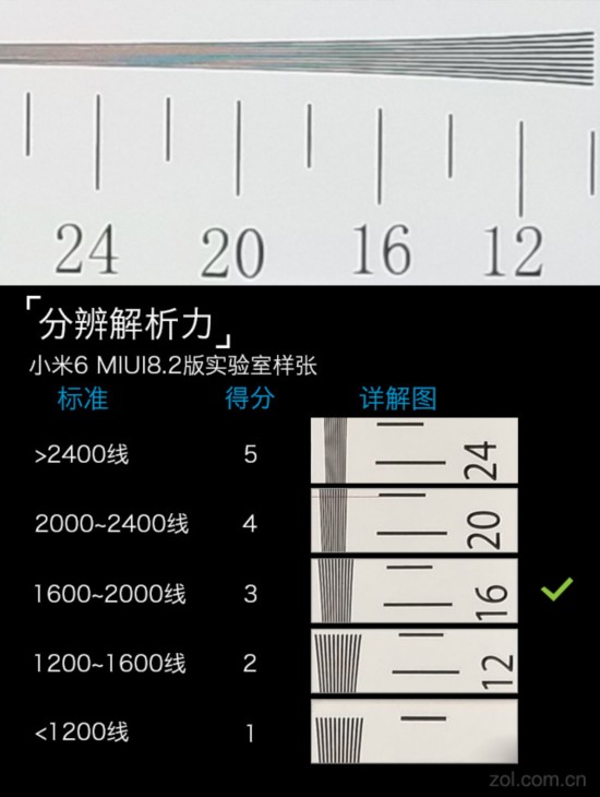 澳門六開彩天天正版免費,模型分析解答解釋方案_觀察款65.452