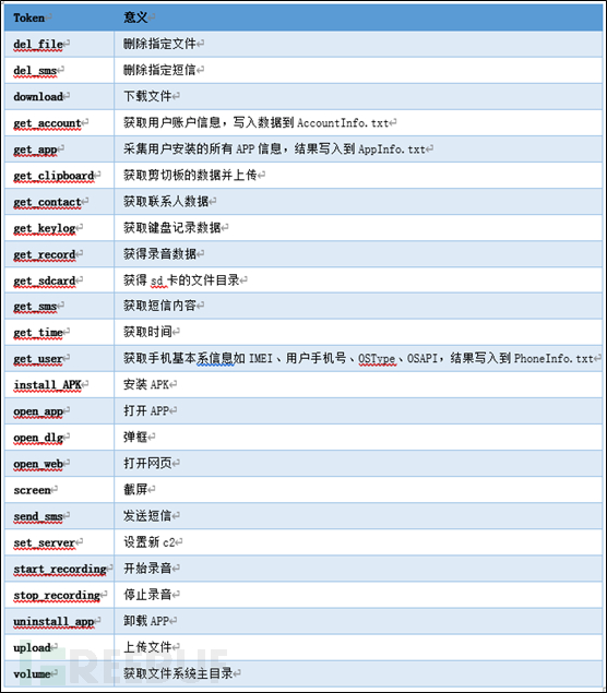 澳門一碼一肖100準(zhǔn)資料大全,智慧解答解釋實施_防御版22.829