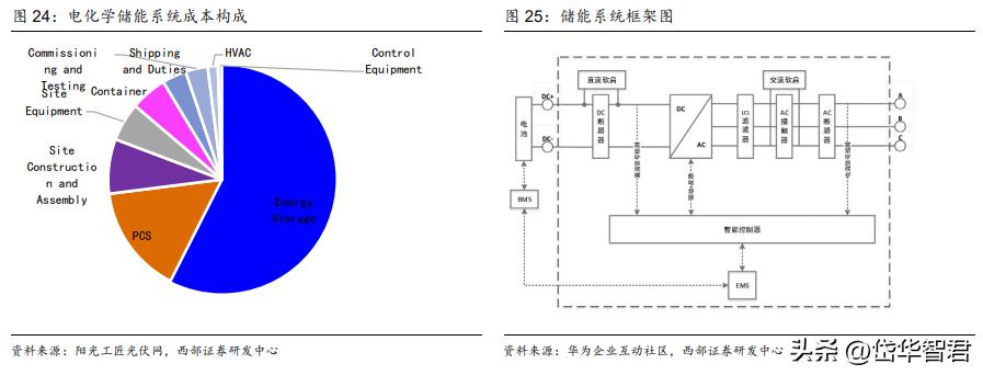 2024新澳門原料免費大全,深入計劃探討解答解釋_回憶款97.553