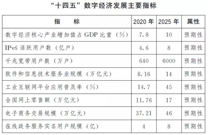 2024年澳門歷史記錄,綜合性計劃定義評估_VP52.324