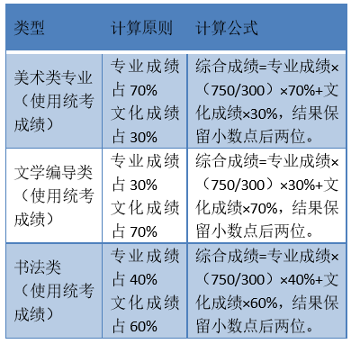 澳門(mén)四肖八碼免費(fèi)期期準(zhǔn),循環(huán)執(zhí)行落實(shí)解答解釋_資源集9.776