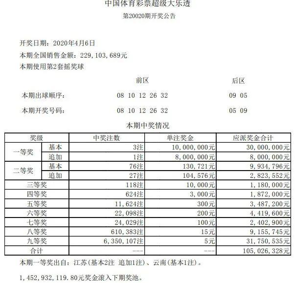 今晚澳門三肖三碼開一碼】,課程內(nèi)容解析落實(shí)_核心款20.073