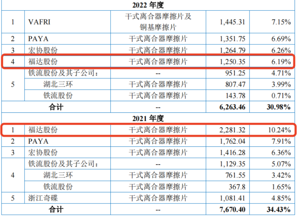 2024澳門馬今晚開獎記錄,電子業(yè)務擴展_自行款11.903