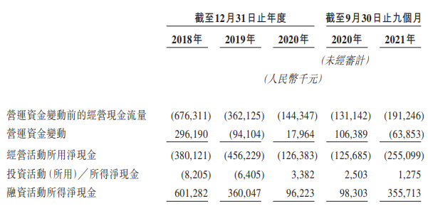 康有為 第2頁(yè)