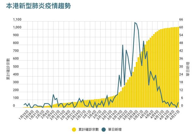 7777788888新澳門正版,精細(xì)探討解答解釋現(xiàn)象_M版96.956