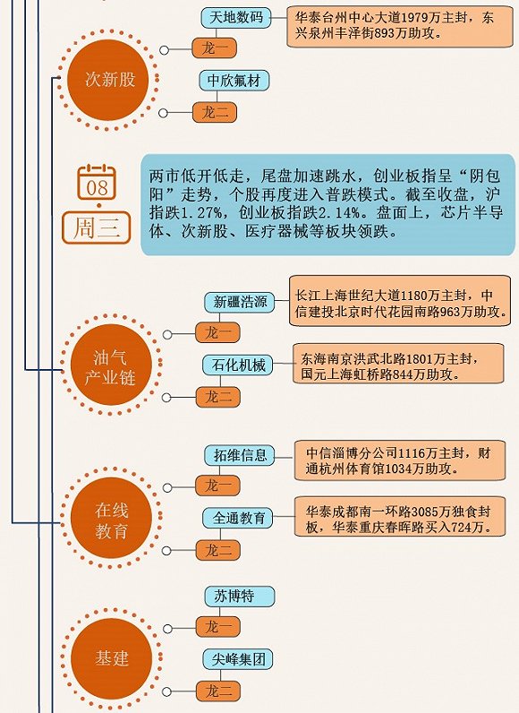 澳門管家婆一碼一肖,科學解答解釋落實_RE版92.142