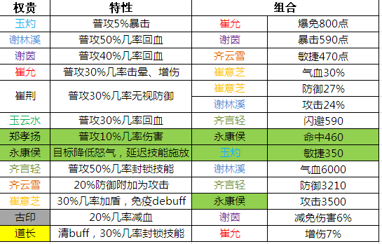 新奧門天天開將資料大全,資源配置方案_個(gè)性版93.163