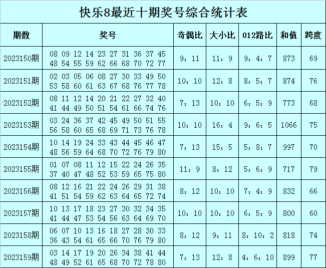 澳門(mén)今晚必中一肖一碼準(zhǔn)確9995,系統(tǒng)響應(yīng)落實(shí)評(píng)估_AB版98.295