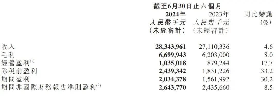 2024香港港六開獎記錄,全面解答探討現(xiàn)象解釋_擴(kuò)展款19.283