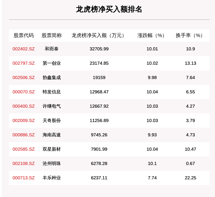 2024年澳門開獎記錄,深入現(xiàn)象探討解答解釋_便民版85.372