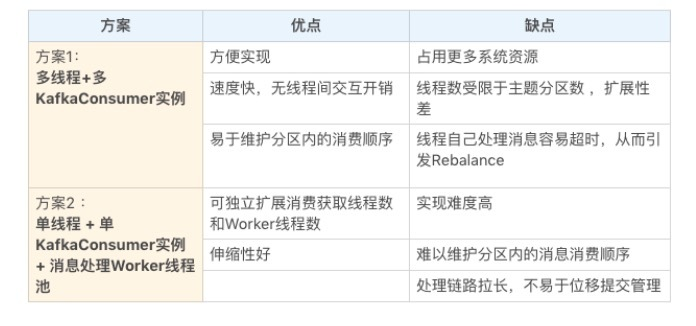 494949開(kāi)獎(jiǎng)歷史記錄最新開(kāi)獎(jiǎng)記錄,均衡解答解釋落實(shí)_架構(gòu)版39.946