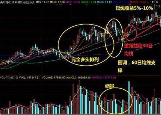 2024年澳門管家婆三肖100%,經(jīng)典解讀解析_全能版16.952