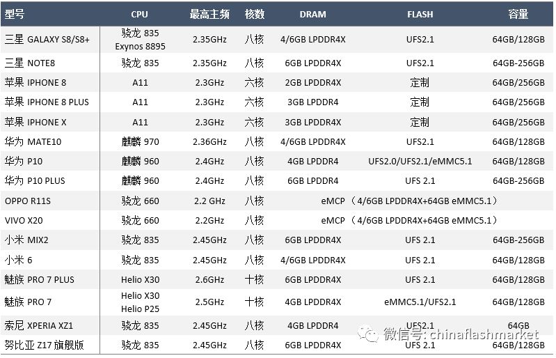 2024新澳門天天開好彩大全,成本管理策略_明星型33