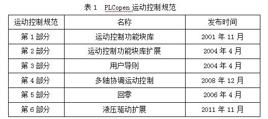 新澳門2024年正版馬表,深入分析定義策略_HarmonyOS24.012