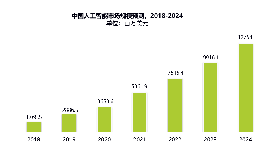 494949最快開獎(jiǎng)結(jié)果+香港,技術(shù)支持響應(yīng)_鉆石制67.937