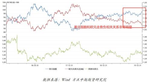 黃金最新回收價(jià)，市場(chǎng)走勢(shì)與影響因素分析