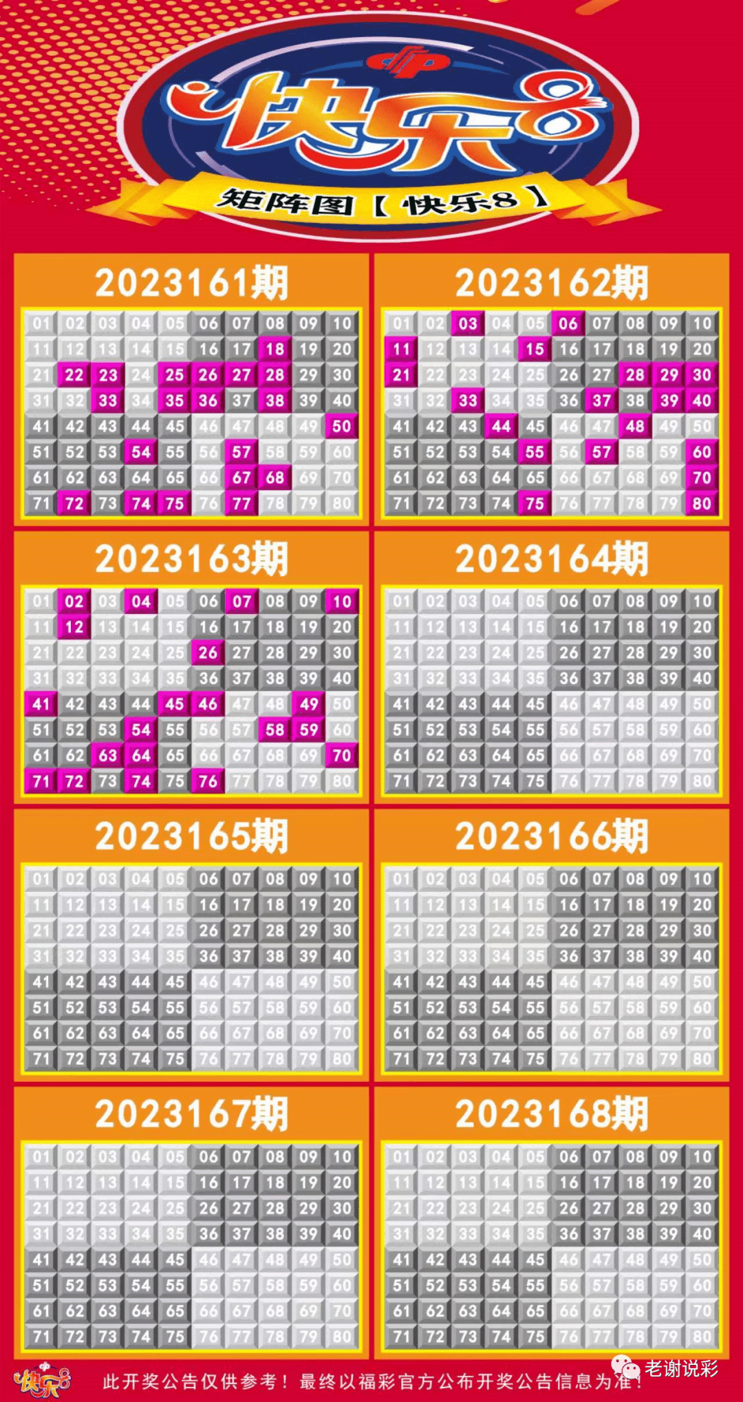 新澳門彩出碼綜合走勢圖表大全,學者解答解釋落實_兼容型26.823