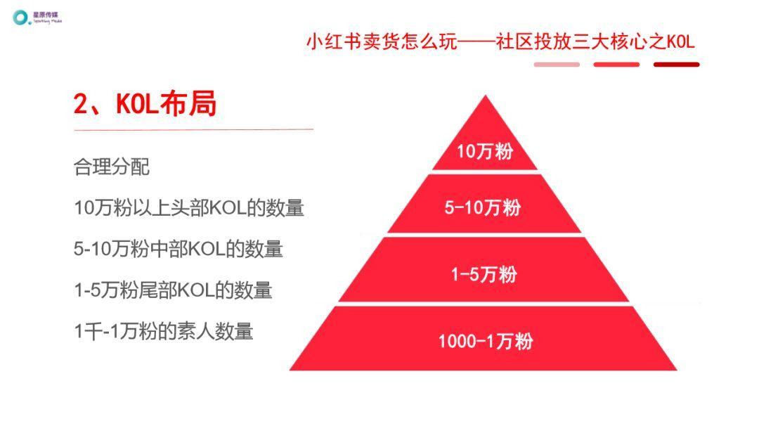 新奧門特免費(fèi)資料大全管家婆,數(shù)據(jù)分析策略_簡(jiǎn)約版44.85