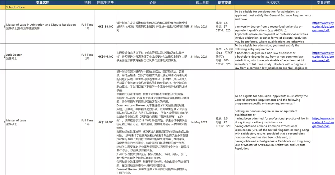 香港全年免費資料大全正版資料,精確現(xiàn)象評估解答解釋_標(biāo)準(zhǔn)款51.373