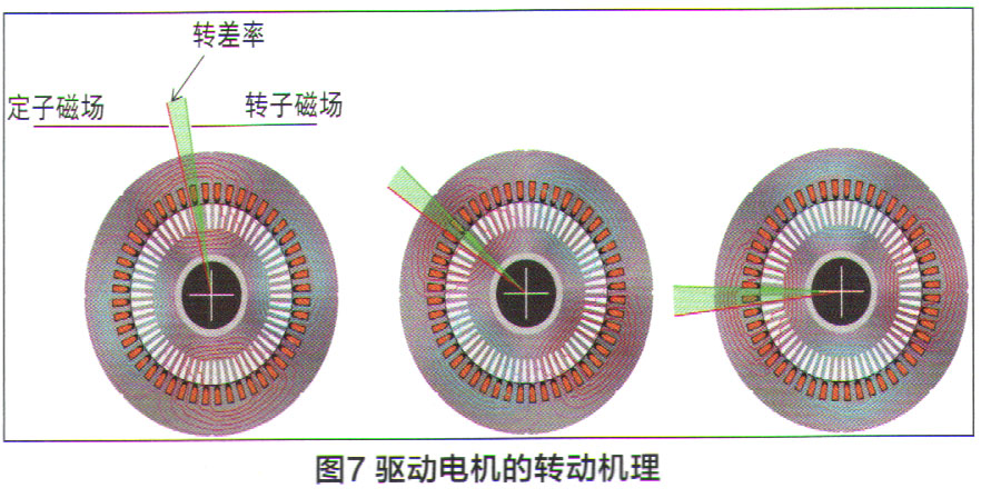 7777788888澳門王中王2024年,預測分析解釋定義_動感版60.855