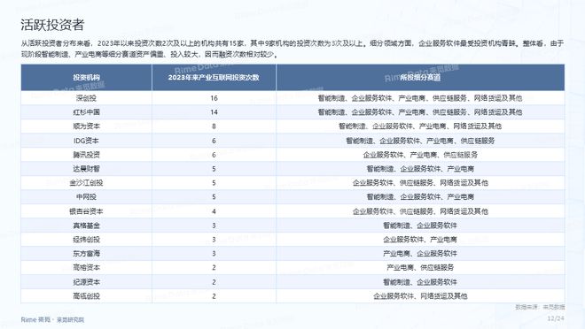 奧門開獎結(jié)果+開獎記錄2024年資料網(wǎng)站,財務(wù)分析報告_Tizen30.317