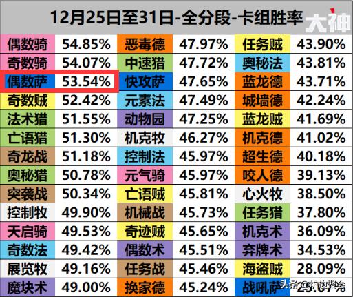 2024澳門(mén)正版資料大全資料生肖卡,綜合研究解釋定義_編程集14.428