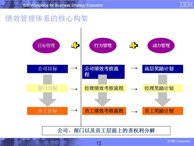 新奧門特免費(fèi)資料大全198期,決策績效分析_完美集95.702