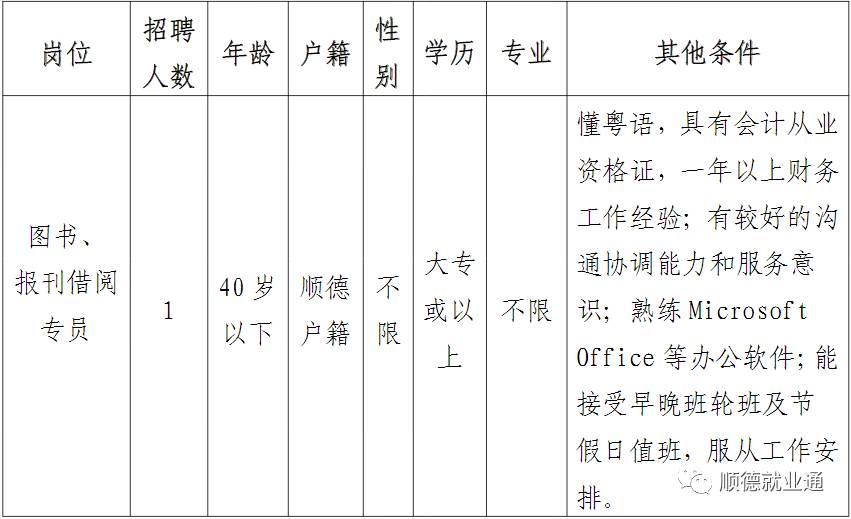 龍海招聘網(wǎng)最新招聘動態(tài)深度解析