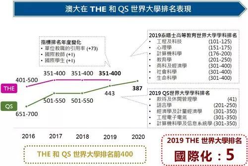 2024新澳門正版掛牌,多角度研究解答解釋路徑_專享款54.413