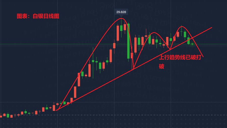 現(xiàn)貨黃金最新消息，市場走勢(shì)、影響因素及投資機(jī)會(huì)