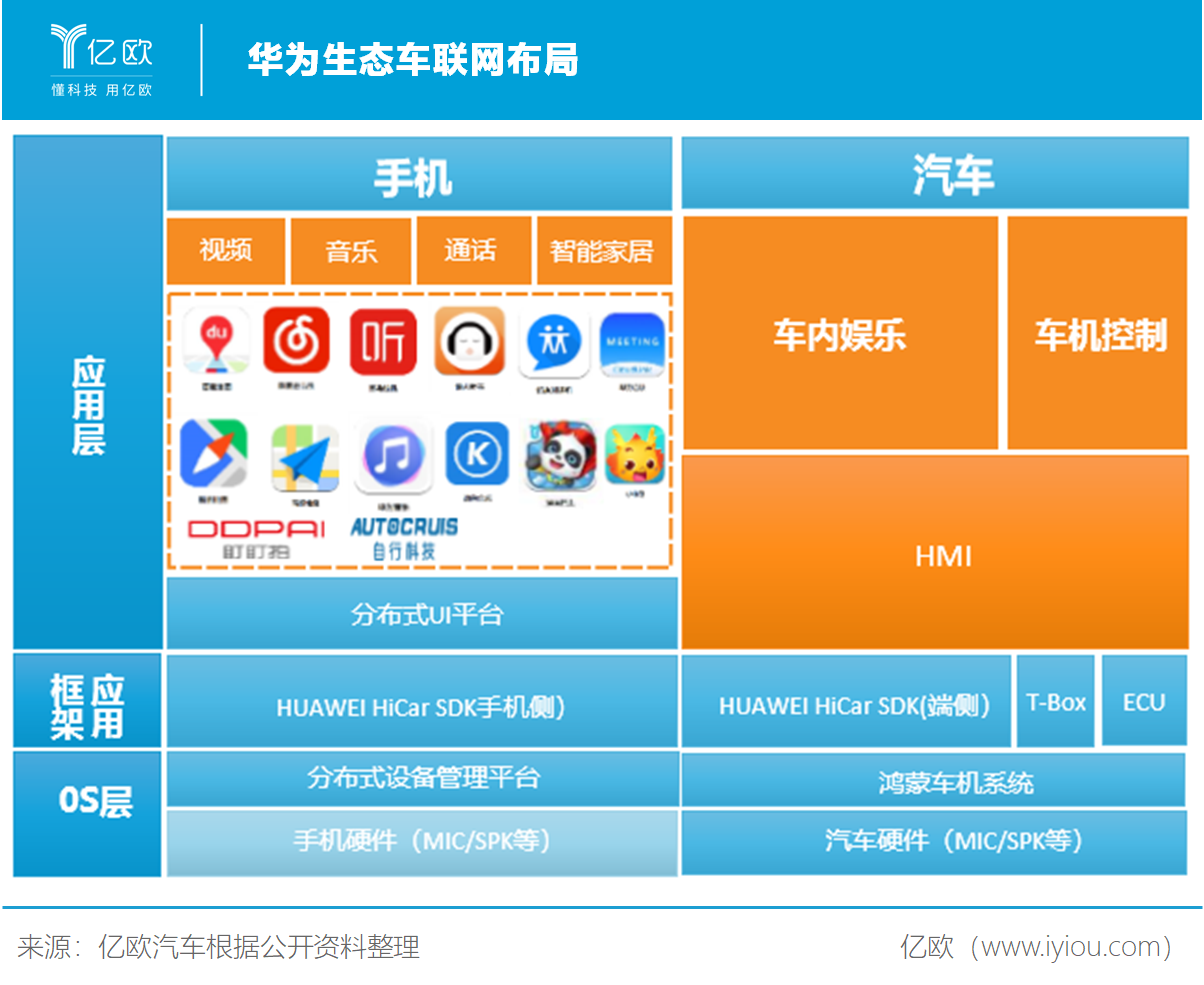 新澳天天開獎(jiǎng)資料大全三中三,商業(yè)模式創(chuàng)新_互動(dòng)型93.059