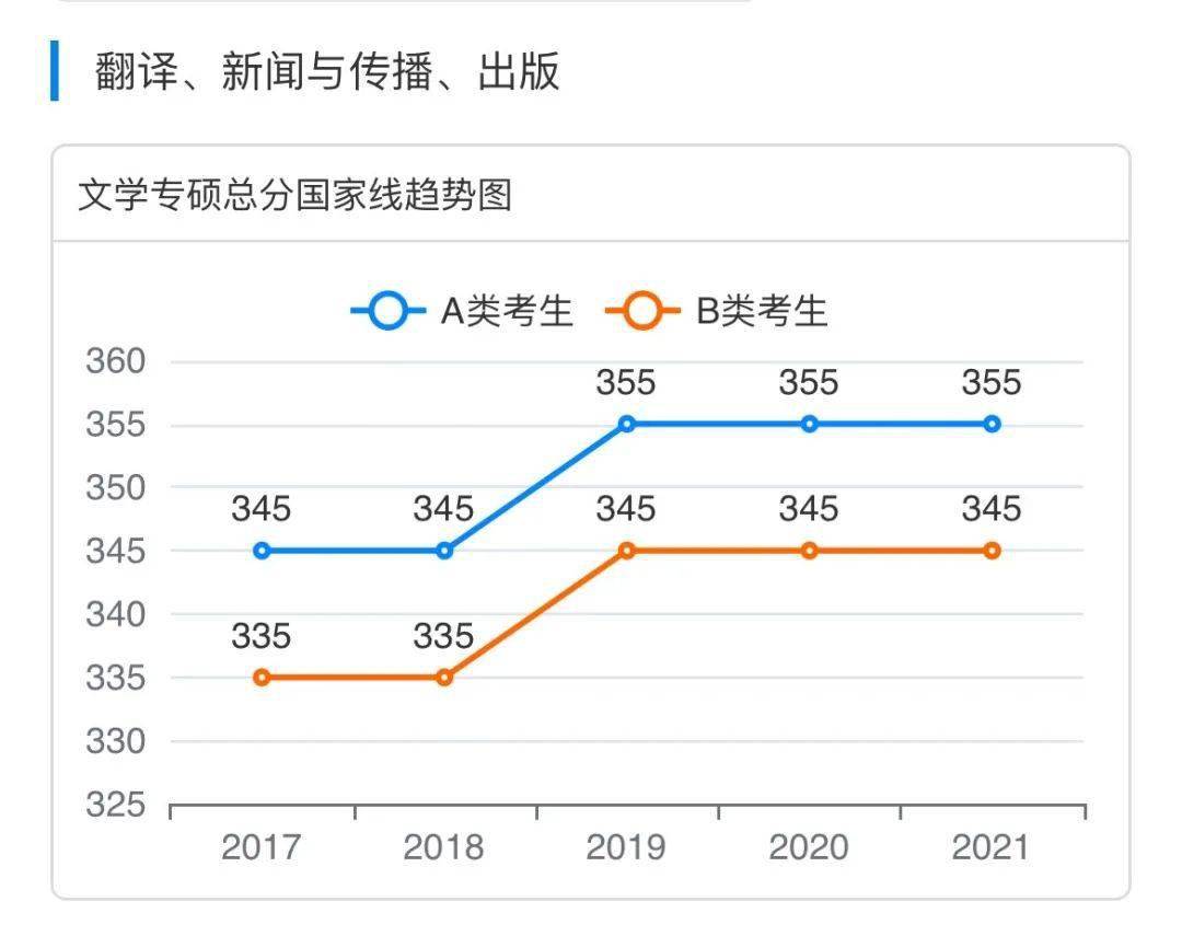 2024今晚四不像圖2024,財(cái)務(wù)狀況報(bào)告_X39.921