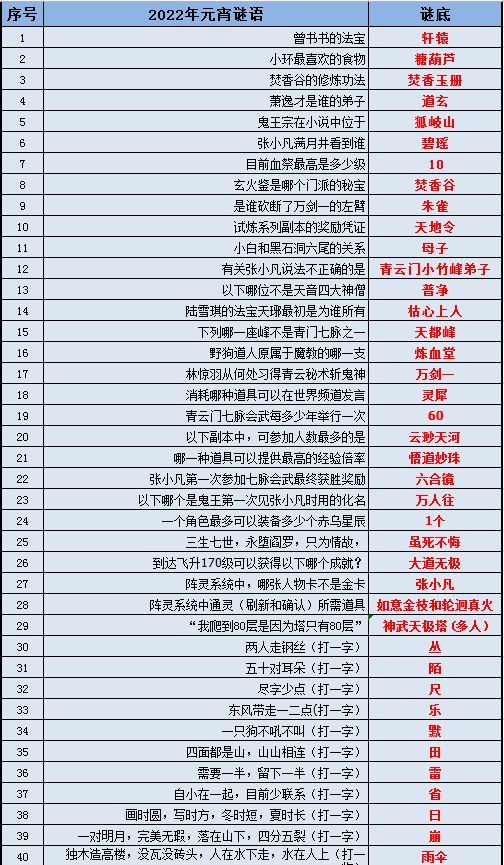 新澳天天開獎資料大全262期,實效性解讀策略_精密版28.226