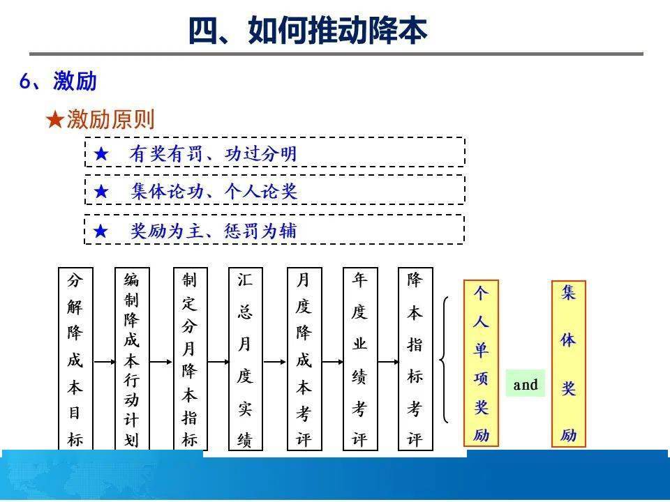 2024澳門最準的資料免費大全,高效管理優(yōu)化措施_進深版30.121