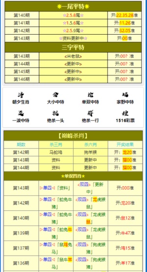 澳門平特一肖100%免費,成本降低解析落實_挑戰(zhàn)集93.728