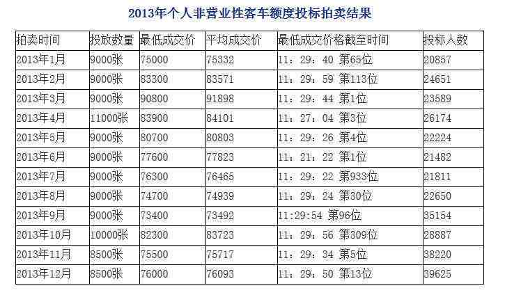 2024澳彩開獎記錄查詢表,持久性策略解析_熱銷版4.436