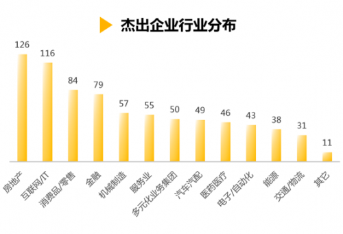 農(nóng)業(yè)招聘網(wǎng)最新招聘動態(tài)，探索農(nóng)業(yè)人才的新機遇