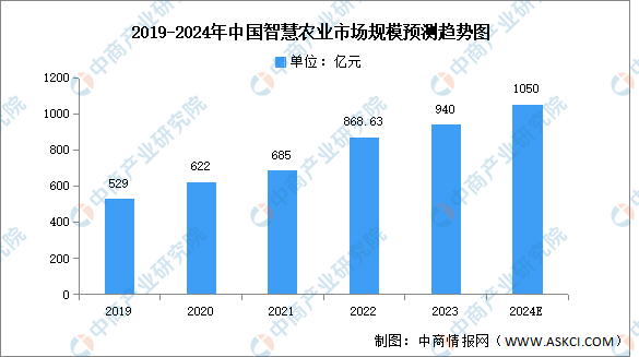 徐向前 第2頁