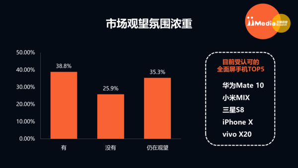 蘋果降價最新消息，市場趨勢與消費者反應