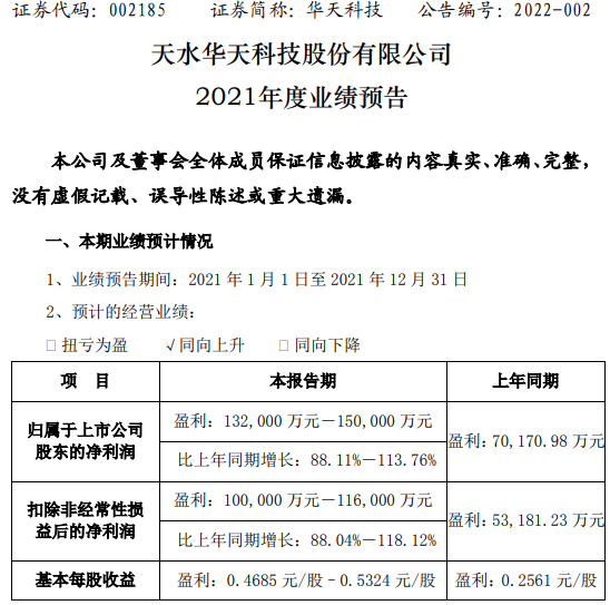 華天科技最新消息全面解析