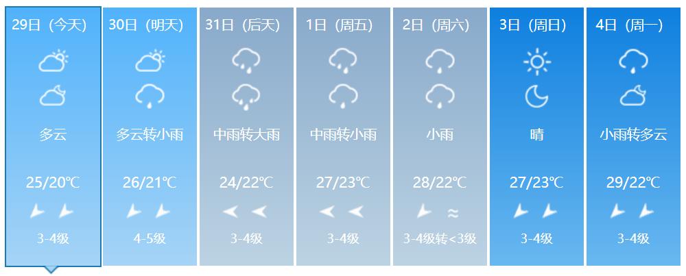 熱帶低壓最新消息，影響范圍及應(yīng)對(duì)措施