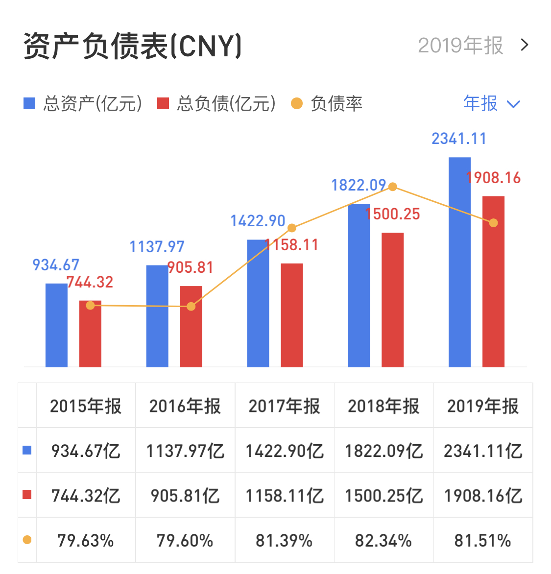 華發(fā)股份最新消息綜述