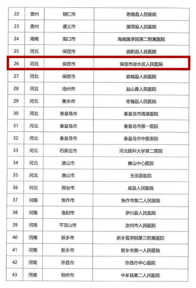 徐水最新招聘信息概覽